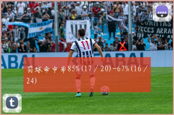 罚球命中率85%(17／20)-67%(16／24)