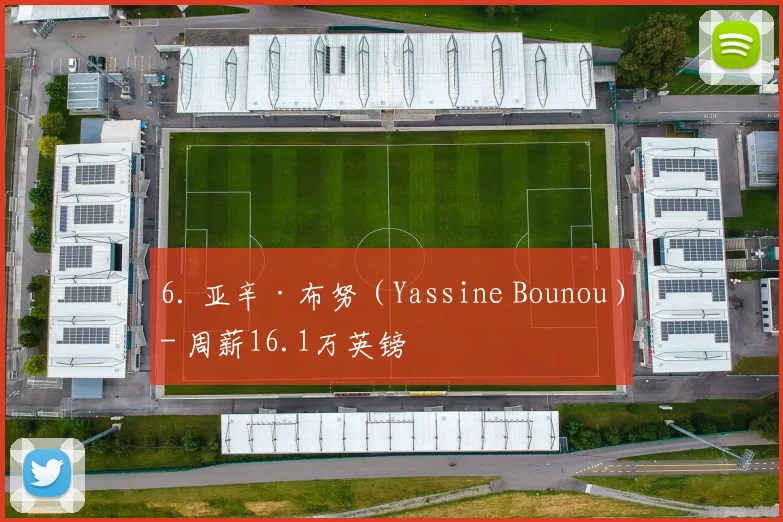 6. 亚辛·布努（Yassine Bounou）- 周薪16.1万英镑